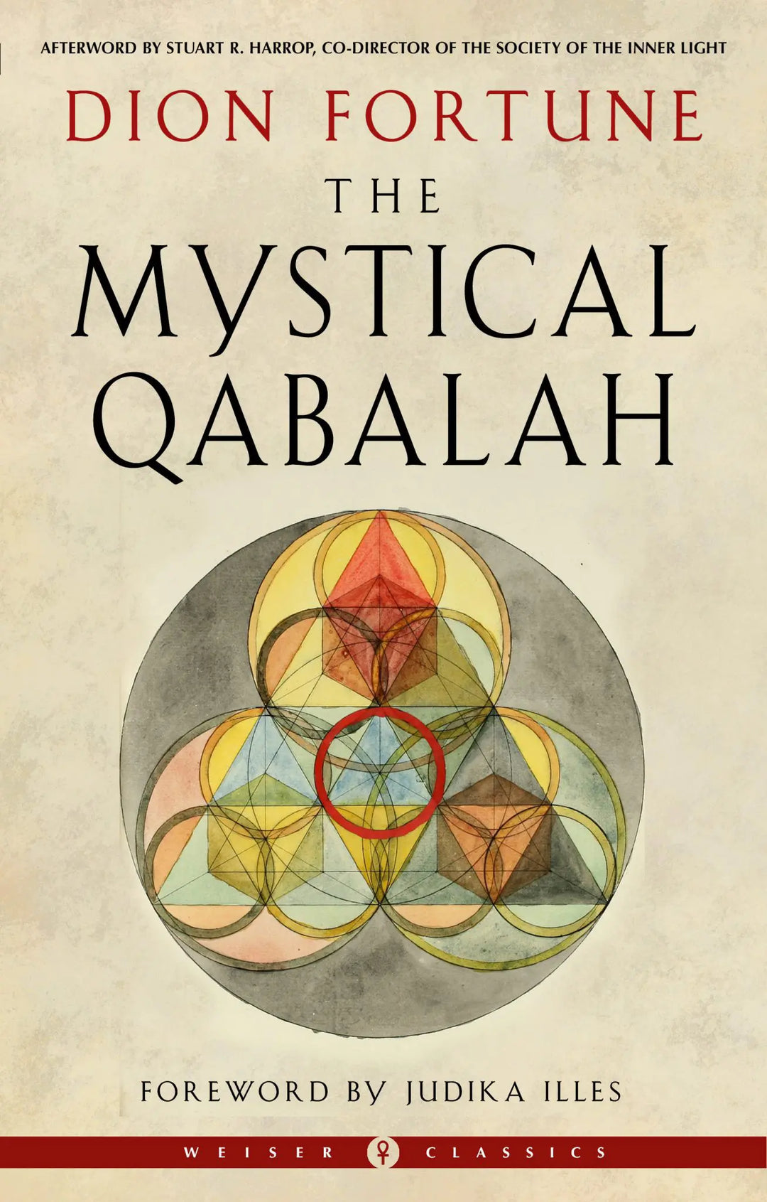 Mystical Qabalah by Dion Fortune